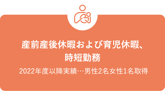 産前産後休暇および育児休暇、時短勤務 2022年度以降実績…男性2名女性1名取得