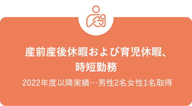 産前産後休暇および育児休暇、時短勤務 2022年度実績…育児休暇2名(男性)