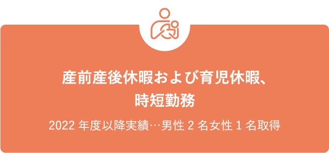 産前産後休暇および育児休暇、時短勤務 2022年度以降実績…男性2名女性1名取得