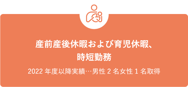 産前産後休暇および育児休暇、時短勤務 2022年度実績…育児休暇2名(男性)